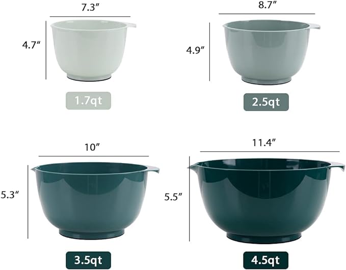 BoxedHome Plastic Mixing Bowl Set of 4, BPA free | 4.5,3.5,2.5 & 1.7qt, Microwave Safe