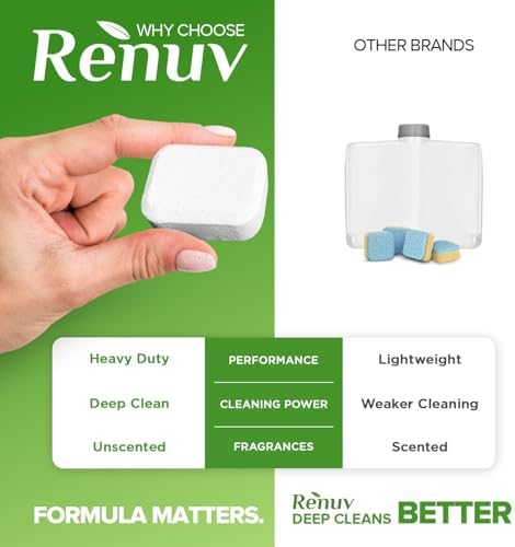 Renuv® Washing Machine Cleaner + Dishwasher Cleaner Bundle