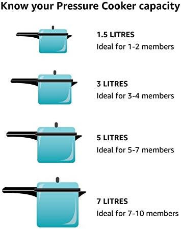 Prestige Deluxe Alpha Stainless Steel Pressure Cooker, 2 Liters/2.11 Quarts