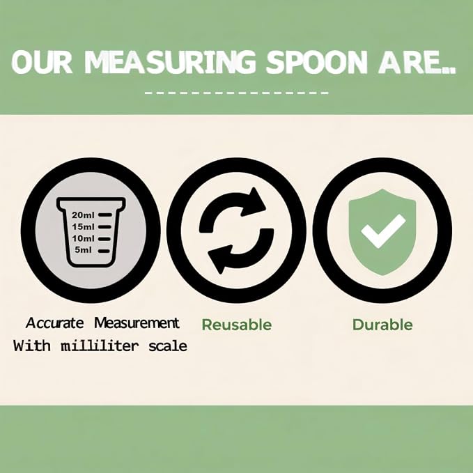 2-PACK 5g/5ML/10ML Clear Plastic Measuring Scoop with ML Scale for Creatine,Protein,Powders,Cooking,Recipes,Lab,Food Grade PP Material,BPA-free,Meets FDA Standards