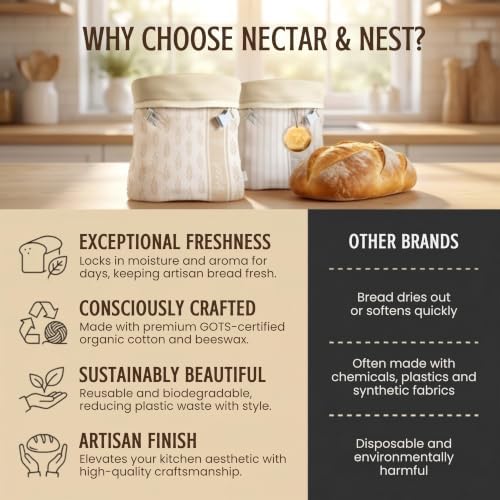Nectar & Nest Reusable Beeswax Bread Bags for Homemade Bread & Sourdough | Organic Cotton, Beeswax-Lined XL 13x17 Waxed Bags Keep Sourdough Loaves Fresh Longer; Reusable, Zero Waste, Compostable