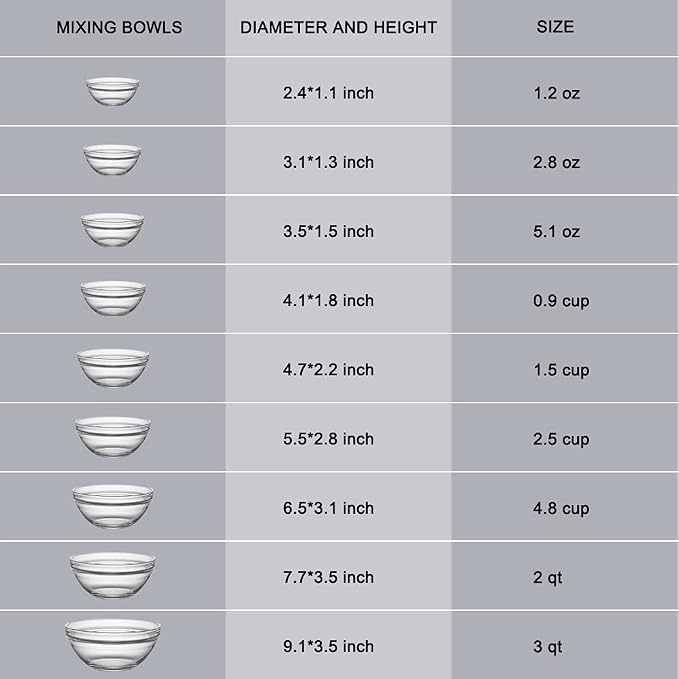 Sweejar Glass Mixing Bowls Set(set of 9),Nesting Bowls for Space Saving Storage,Great for Cooking,Baking,Prepping,Stackable Bowl Set…