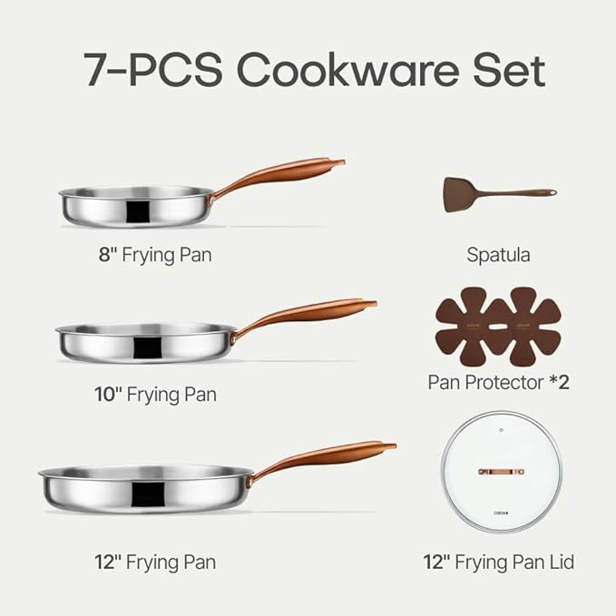 CAROTE 7-Piece Tri-Ply Stainless Steel Frying Pan Set, Skillet Set 8"/10"/12", Induction Compatible, Oven & Dishwasher Safe, Gold Handle