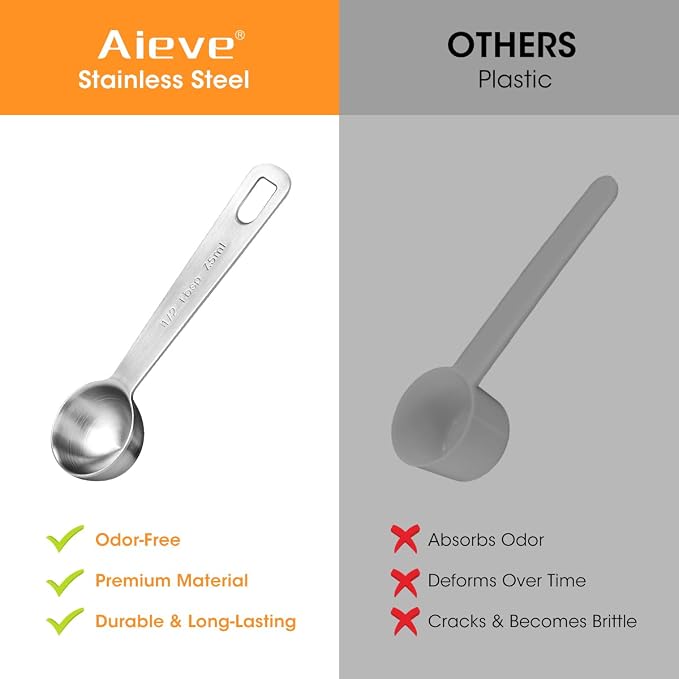 Aieve 5g Creatine Scoop,2 Pack Stainless Steel Measuring Scoops for Creatine Monohydrate Powder, Accurate 5 Gram Portion for Consistent Daily Intake