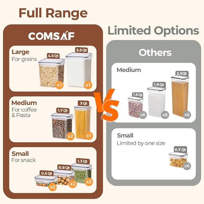 ComSaf Airtight Food Storage Containers with Lids 7size 11Pack, Stackable | Plastic Canister, Flour Sugar Cereal Pasta Rice Oats Coffee Snacks Dry Food, Pantry Kitchen, Label & Scoop, BPA-free, Clear