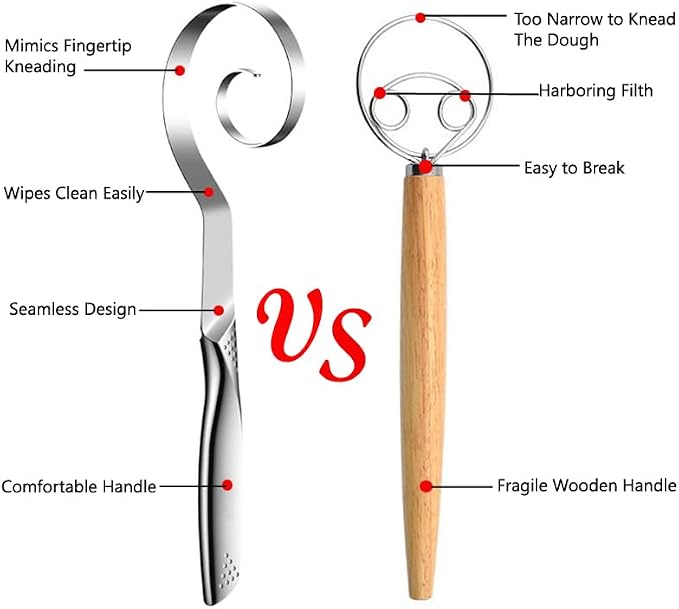 Seamless Danish Dough Whisk -10" Stainless Steel Dutch Bread Dough Whisk Tool for Sourdough Bread Baking, Whisking, Pizza, Pastry, Cake Batter, Biscuits,Dishwasher Safe