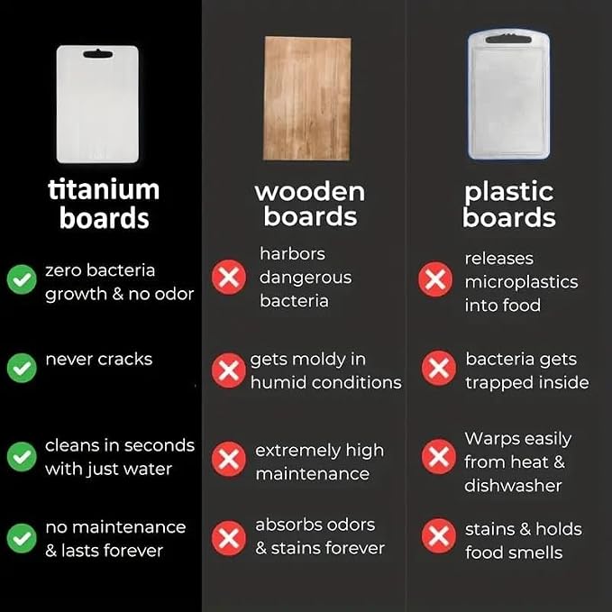 Katori Titanium Cutting Board, 100% Pure Titanium Cutting Boards for Kitchen, Double Sided Non Toxic Cutting Board,Hygiene Durable Chopping Board Suitable for Dishwasher Safe （M)