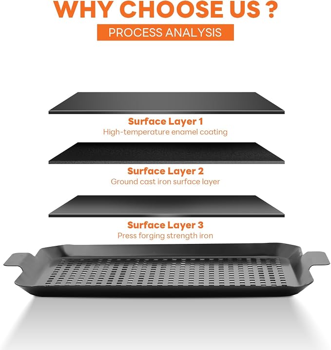 3PCS Grill pan: Grill Topper for Outdoor Grill, Non-Stick Enamel Coating Grill Topper Suitable for Camping, Picnic, Party