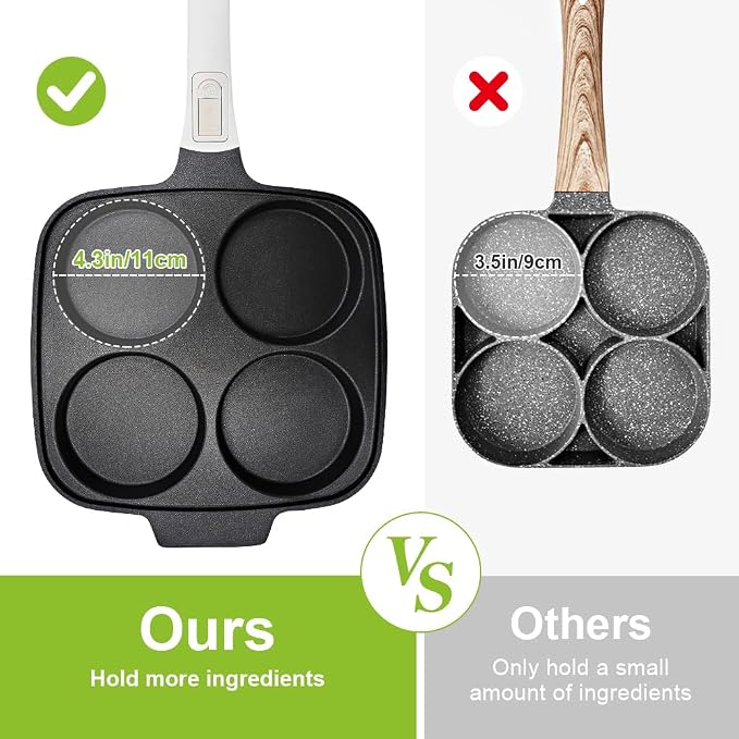 RANX INGST 4-Cup Egg Pan Nonstick with Lid 10 Inch Large Pancake Pan, White | Detachable Handle, Omelette Skillet Induction Compatible for Breakfast