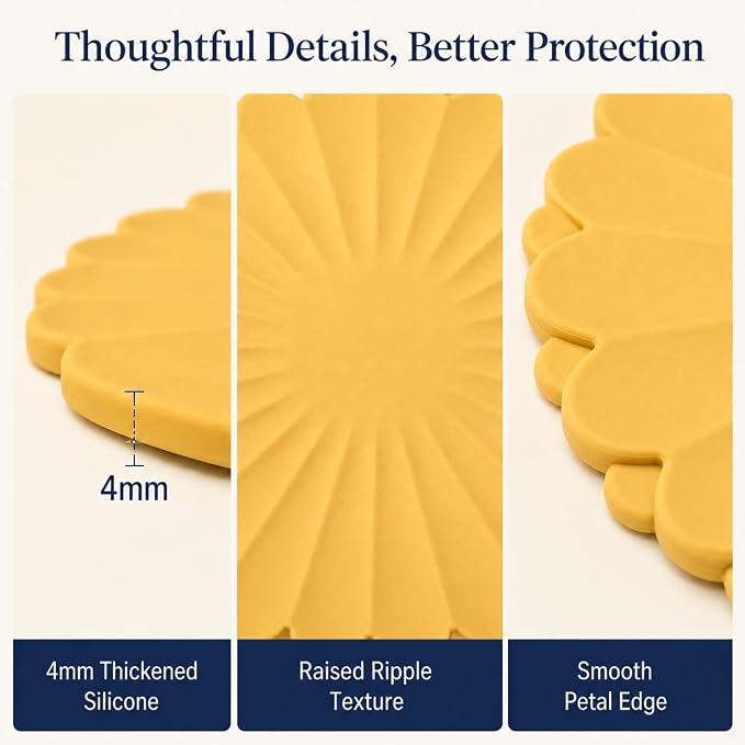 Heat-Resistant Silicone Trivet Mats, Non-Slip Hot Plate Holder for Kitchen Countertops & Dining Table, Reusable Pot Holder Pad with Secure Grip, Dishwasher Safe (Yellow, Diameter: 30cm/11.81")