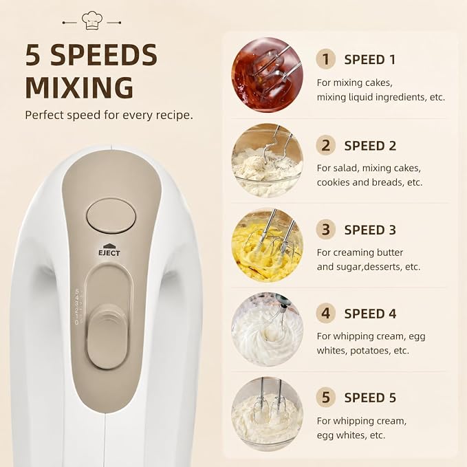 Showvigor Electric Hand Mixer with 5 Stainless Steel Whisks,5 Speed,White | Portable Kitchen Mixer Electric Whisk with 4 Stainless Steel Mixing Bowls, Measuring Cups, Spoons & Silicone Spatula