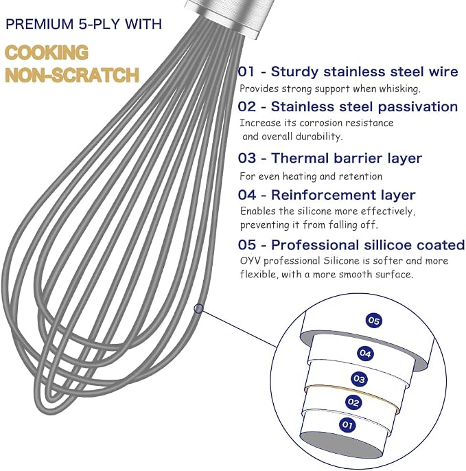 OYV Grey Silicone Whisk Set of 3, 8/10/12 Inch, Non-Scratch | BPA-Free Silicone, Heat Resistant Up to 480°F, Stainless Steel Core, Dishwasher Safe, Nonstick-Safe