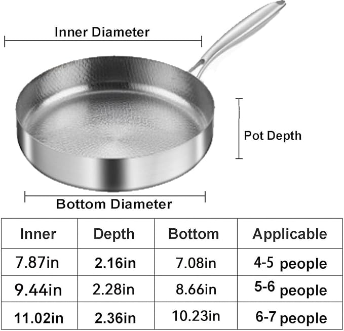 Titanium Hammered Pan Pro with Lid, Multifunctional Ultra-Durable Scratch-Resistant Non Stick, Even Heating for Cooking, Titaniums Nutri Pans Compatible with All Cooktops,9.44in