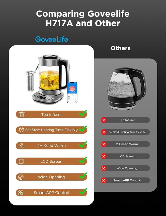 GoveeLife Smart Electric Kettle with Tea Infuser for Loose Leaf, 1.7 L Electric Tea Kettle with Brewing Program, Variable Temperature Control, 2 H Keep Warm & Auto Shut off, BPA Free, Sliver | Electric Tea Kettle with Brewing Program, Variable Temperat...