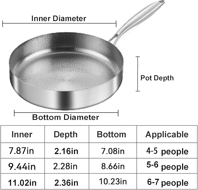 Titanium Hammered Pan Pro with Lid, Multifunctional Ultra-Durable Scratch-Resistant Non Stick, Even Heating for Cooking, Titaniums Nutri Pans Compatible with All Cooktops,9.44in/lid