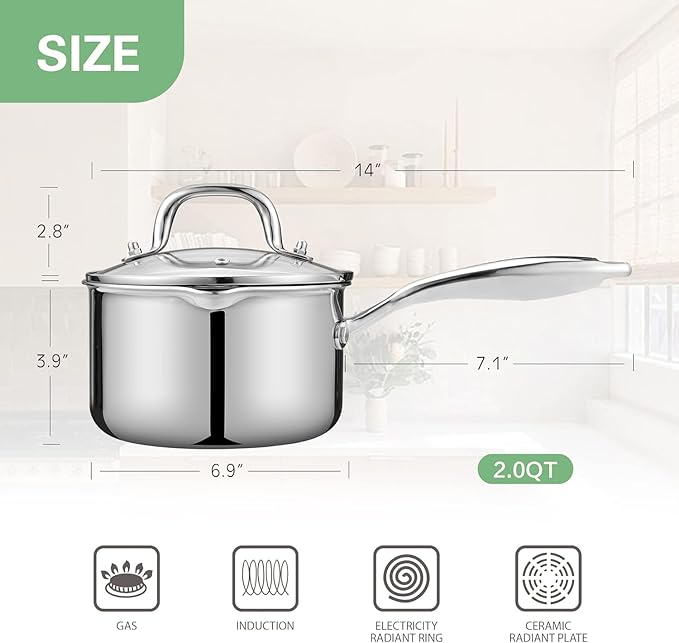 2.0 Quart Stainless Steel Pot Saucepan with Glass Strainer Lid, Sauce Pot with Two Side Spouts, Induction Cooking Pot, Multipurpose Sauce Pan with Lid for Cooking