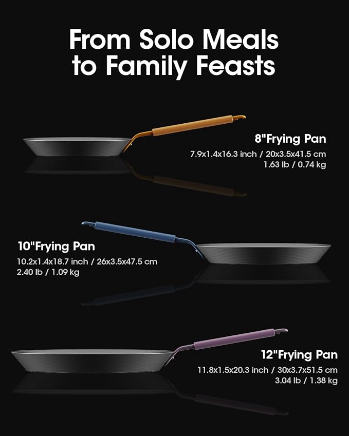 Carbon Steel Frying Pan Set, 8 10 12 Inch Nitrided Skillets | Complete Size Range for Everyday Cooking; Preseasoned Surface Develops Natural Patina without Coatings