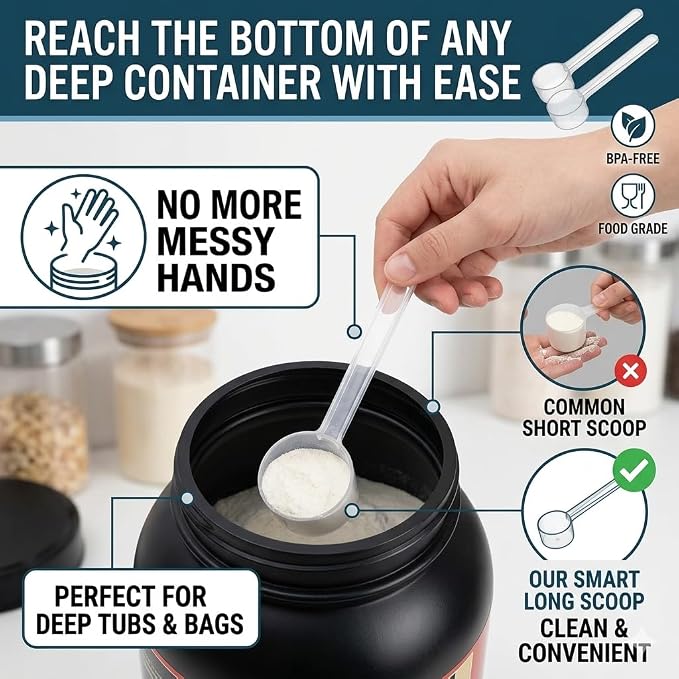 2 Pack 5ml/1tsp/2.5g Scoop for Creatine,Protein,Powders,Cooking,Recipes,Lab,Food Grade,Plastic PP Material,BPA-free,Meets FDA Standards
