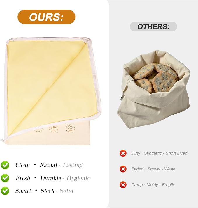 2 Pack Beeswax Bread Bags for Sourdough Homemade Bread, sourdough Bread Bag | 13x17in Reusable Bread Bag, beeswax bags Natural Beewax Lined Wide Zipper Bread Bag Keep Loaves Fresh Longer for Food Storage