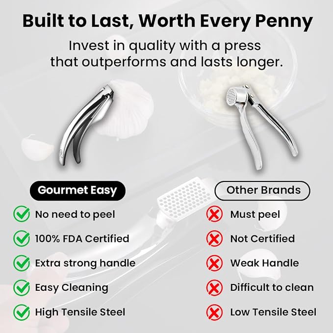 Gourmet Easy Lifetime Replacement Garlic Press, No Need to Peel, Fine Mince | Detachable Design for Easy Cleaning, Ergonomic Handle for Effortless Press, Stainless Steel Rust-Resistant, Dishwasher Safe