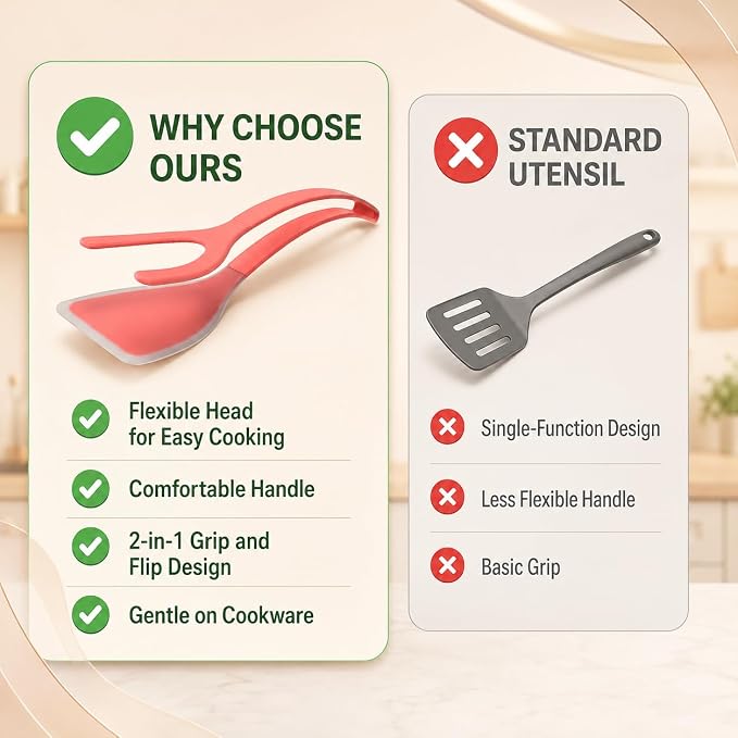 Silicone Egg Flipper Spatula Tongs (Set of 1) – Non-Stick 2-in-1 Grip & Flip Kitchen Tongs for Pancakes, Fish, Eggs, and More – Heat Resistant Cooking Tool (Red)