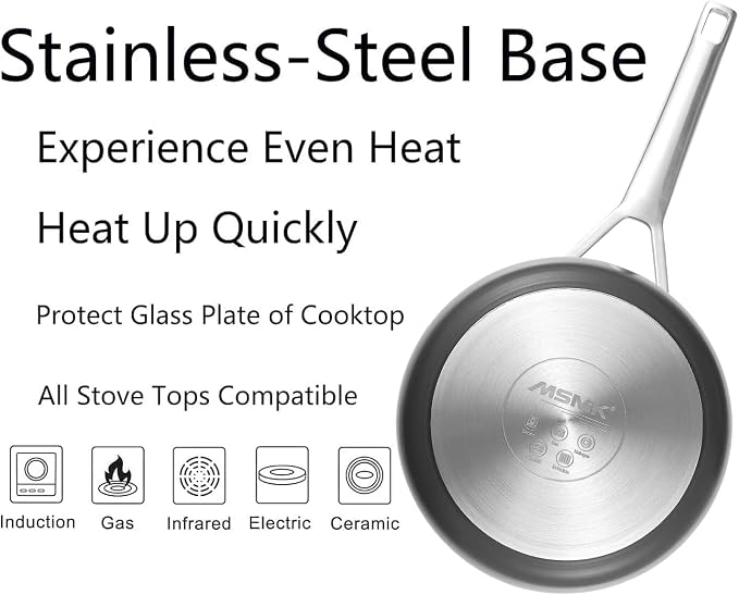 MsMk 2 QT Nonstick Saucepan with Lid, Grey Induction Cooking Pot | Non Toxic, Even Heating, Easy Clean, Dishwasher & Oven Safe, suitable for gas & electric & induction stoves, PFOA & PFAS Free