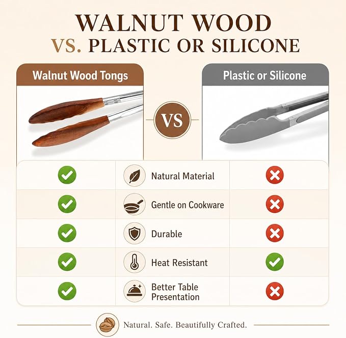 Walnut Wooden Tongs for Cooking - Salad Tongs for Serving Food(12"+15") Stainless Steel Kitchen Tongs for BBQ Grill, Wood Tongs Set