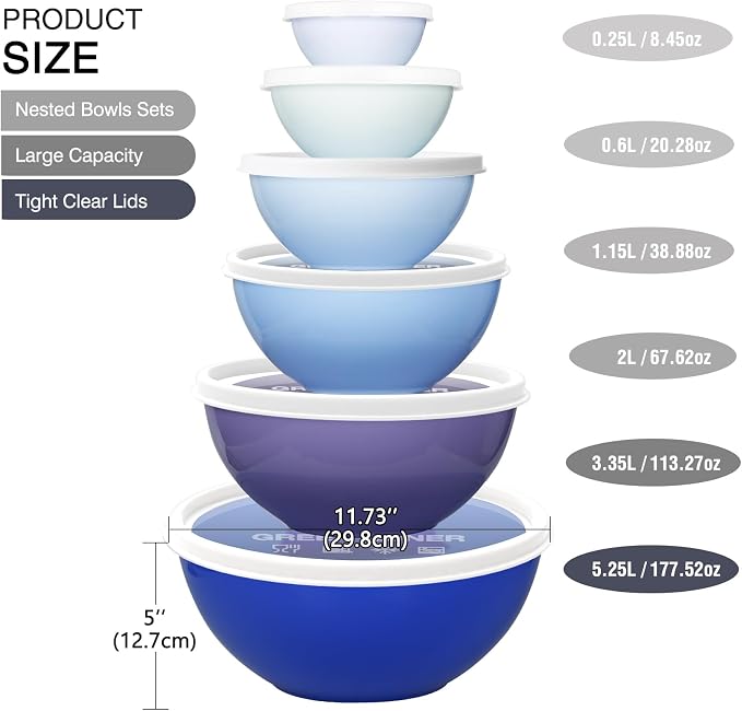 Greentainer Plastic Mixing Bowls with Lids Set for Kitchen, 6 Set Nesting Bowls for Mixing, Baking, Prepping, Cooking and Serving Food, Mixing Bowls Dishwasher, Microwave Safe