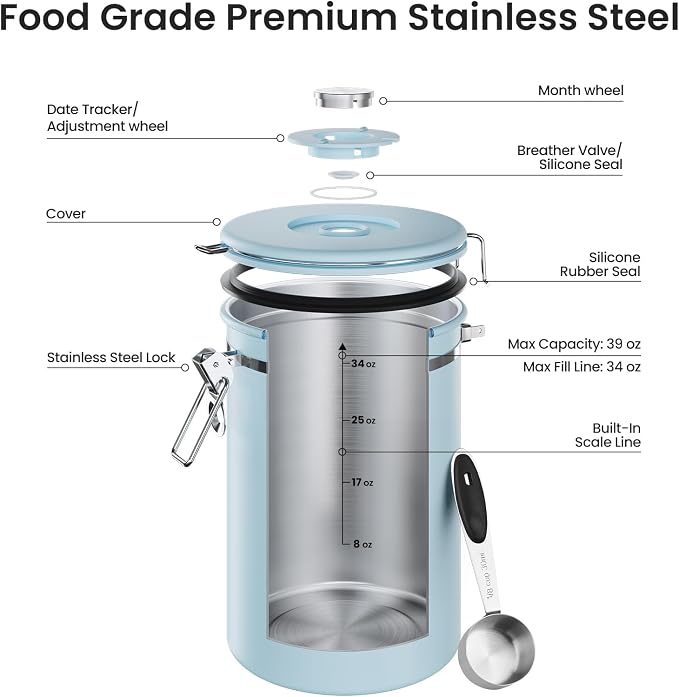 Veken Coffee Canister,39OZ, 2.2lbs,Large Airtight Stainless Steel Container | Kitchen Food Storage Jars for Beans, Ground, Espresso, Rice,Tea, Sugar, Cereal, Cookie, Gifts, Lids, Scoop, Blue