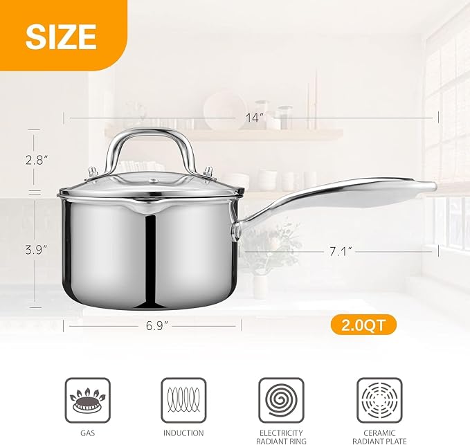 Tri-Ply Stainless Steel Pot with Steamer, 2.5 QT Fullclad Sauce Pan with Steamer & Strainer Glass Lid for Cooking Vegetable,Small Induction Pot with Stay-Cool Handle,100% Food-Grade,Built to Last