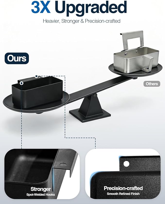 Drip Pan with Silicone Grease Cup Liners for Blackstone, Upgraded Silicone Grease Catcher, Reusable Grease Tray for 28" and 36" Blackstone Griddles