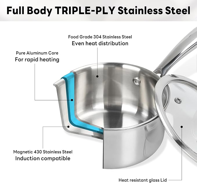 Macevia Sauce Pan with Glass Lid, 18/10 Stainless Steel Pot with Stay-Cool Handle, For All Stoves Multipurpose Use for Home Kitchen or Restaurant（1 Quart）- Silver