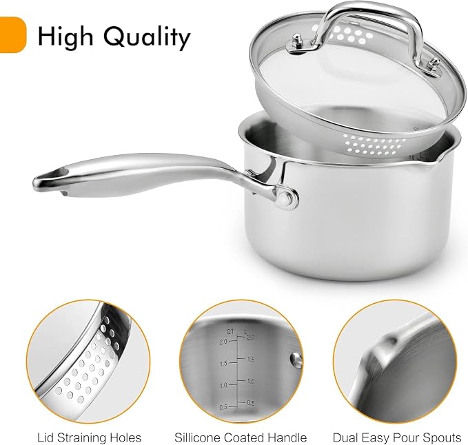 Stainless Steel Saucepan with Glass Lid, 2.0 Quart Multipurpose Sauce Pan with Cover, Sauce Pot Induction Cooking Pot- Easy Pour with Ergonomic Handle