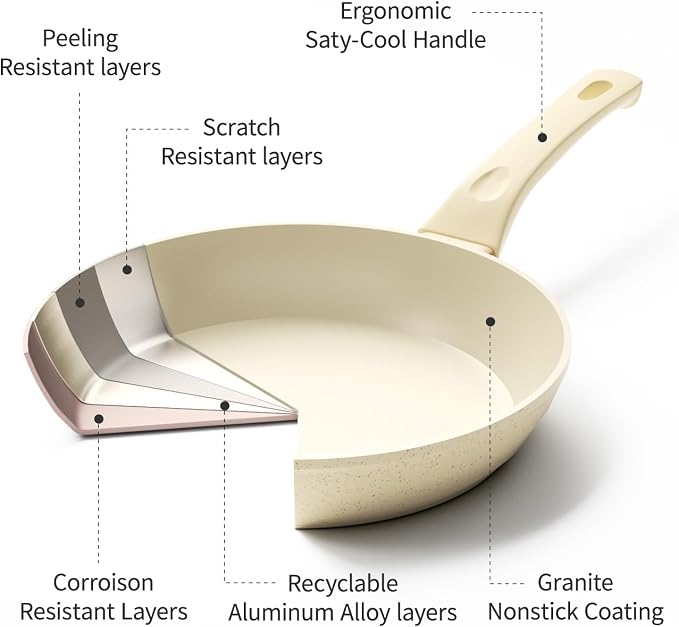 Innerwell Nonstick Ceramic Frying Pans Skillets Set with Lid 8"+9.5"+11" | No Toxic Egg Omelette Frying Pan, All Stove Compatible, Healthy Granite Induction Cooking Pan, PFOA & PFAS Free, Cream White