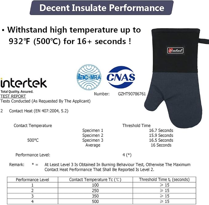 Yutat Oven Gloves, Oven Mitts Heat Resistant 550 Degrees - Made with Quilted Lining and Soft Cotton Lining, Protect Your Hand Professionally During Baking,BBQ and Cooking - 1 Pair 14 Inch Navy
