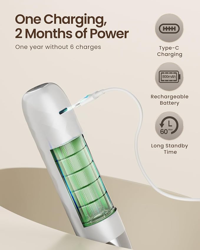 Maestri House Rechargeable Milk Frother, LunaFro Mini with Detachable Wand | 8000RPM Turbo Motor, 1200mAh lithium battery, Compact Design Milk frother Handheld for Lattes, Cappuccino, Matcha, No Stand