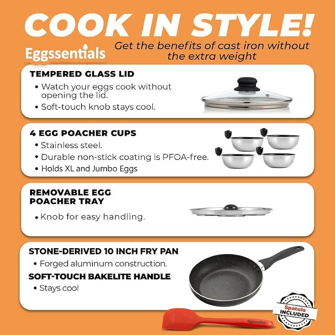 2 IN 1 Egg Pan & Egg Poacher Pan, Granite Nonstick Fry Pan Poached Egg Maker and Frying Skillet with Lid, Poached Eggs Cooker Food Grade Safe PFOA Free with Spatula, Egg Cookware - 4 Cups