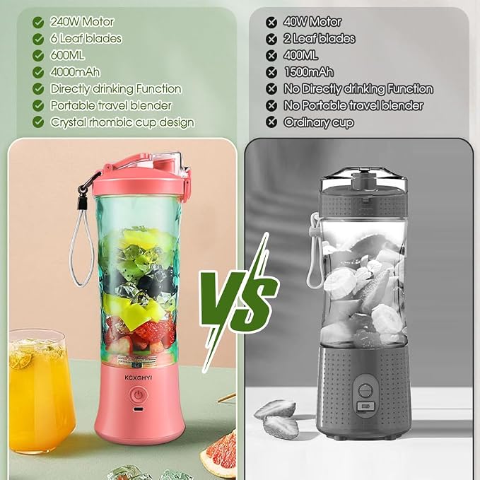 Portable Blender for Smoothies, Freshly Squeezed Juices, Milk shakes and Baby food, 20 oz BPA Free, Suitable for Outdoor Sports, Family, Travel. (pink)