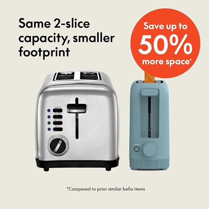 bella Fits-Anywhere™ 2-Slice Slim Toaster, Long Slot & Extra Wide, Surf