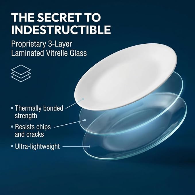 Corelle Vitrelle 6-Piece Salad Appetizer Plate Set Triple Layer Glass and Chip Resistant, 6-3/4-Inch Lightweight Round Plates, Winter Frost White