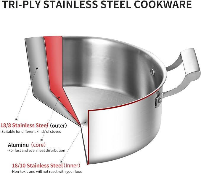 Delarlo 6.8QT Tri-Ply Stainless Steel Double-flavor Shabu Shabu Pot 12 inch Everyday Pan with Lid, Kitchen Induction,Cooking Hot Pot, Oven Safe Stock Pot, Up to 600℉