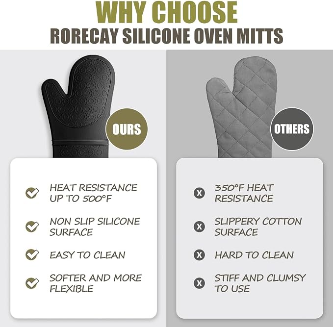 RORECAY Silicone Oven Mitts and Pot Holders Sets, Gloves for Kitchen, Black | Set of 6 Kitchen Mitts for Baking & Cooking, Heat Resistant 500 ℉, 15" Extra Long, Non-Slip & Waterproof, Quilted Cotton