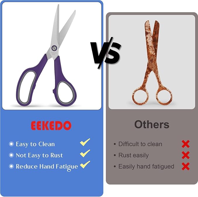Scissors, Set of 6 EEKEDO Scissors All Purpose 8" for Office Home Craft Sewing Fabric Teacher School Supplies, Right/Left Handed, Soft-Grip Handles, Sharp Blade