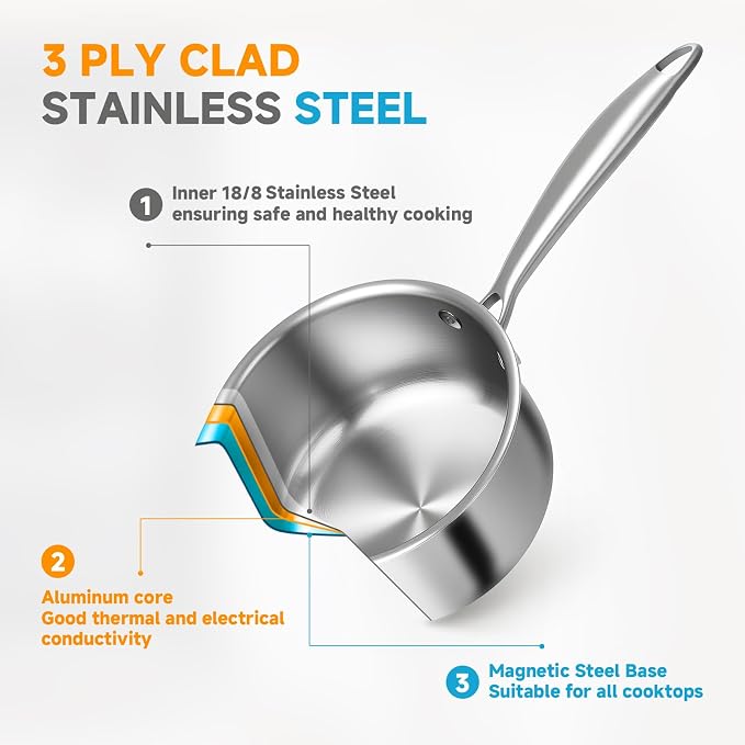 Ohtomber 2.5 Qt Tri-Ply Stainless Steel Saucepan with Steamer Basket & Lid | Nonstick, Saucepan with Stay-Cool Handle, Induction Safe, Medium Cooking Pot, Ideal for Vegetables, Oatmeal, Daily Steaming