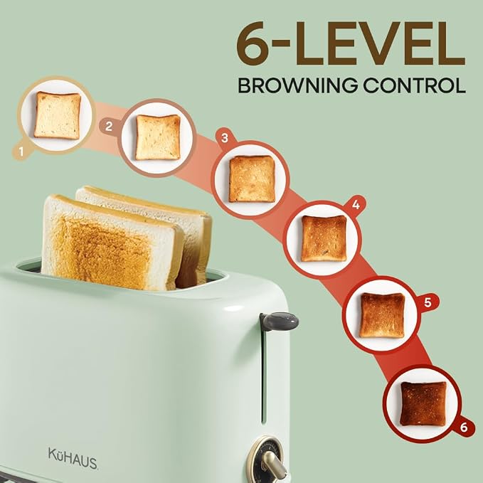 KuHAUS Retro 2 Slice Toaster, 6 Browning Control, Dust Cover, Removable Crumb Tray, Cord Storage, Vintage Design for Bread & Waffles (Mint)