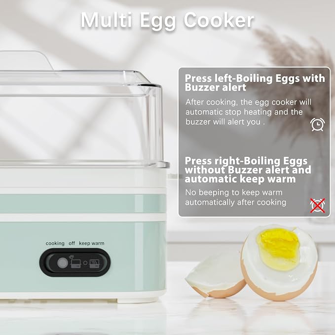 Evoloop Rapid Egg Cooker Electric 6 Eggs Capacity, Soft, Medium, Hard Boiled, Poacher, Omelet Maker Egg Poacher With Auto Shut-Off, BPA Free (Retro Green)
