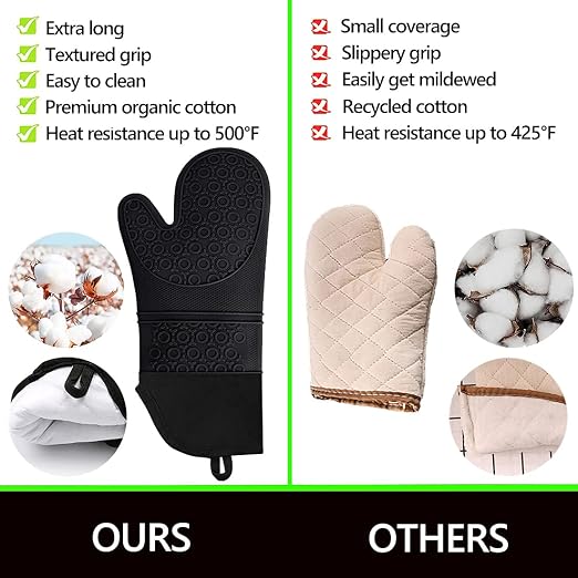 6pcs Silicone Oven Mitts and Pot Holders Sets for Kitchen, Black | 500°F heat resistant, cotton lining, honeycomb non-slip texture, 15-inch forearm protection, baking cooking gloves
