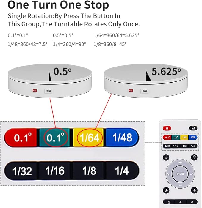 12.6In/32cm Rotating Platform, 350lbs Capacity Motorized Electric Turntable, Heavy Duty Motorized Rotating base, Large Motorized Rotating Display Stand,Photography Turntable with Remote