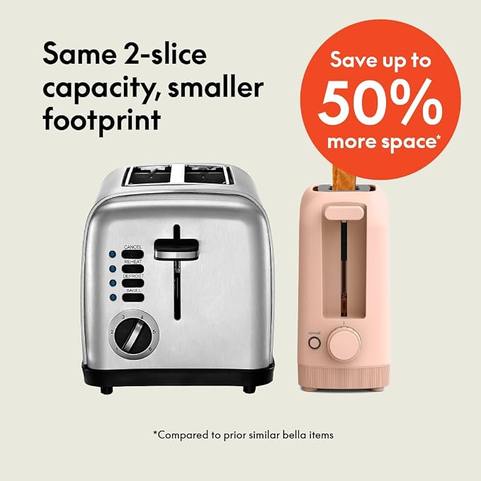 bella Fits-Anywhere™ Slim Toaster, 2 Slice Extra Long & Wide Slot, Blossom