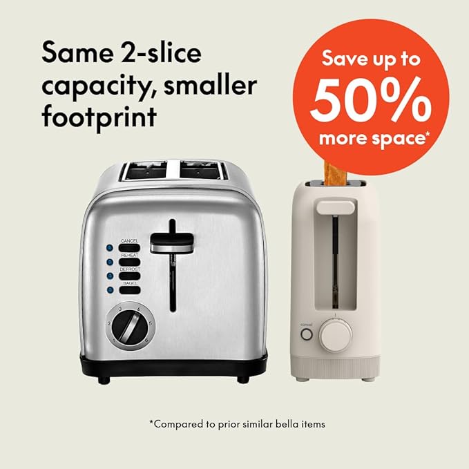 bella Fits-Anywhere™ Slim Toaster, 2 Slice Extra Long & Wide Slot, Oatmilk